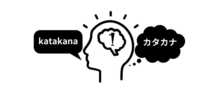 カタカナ英語で攻略する英単語【１】